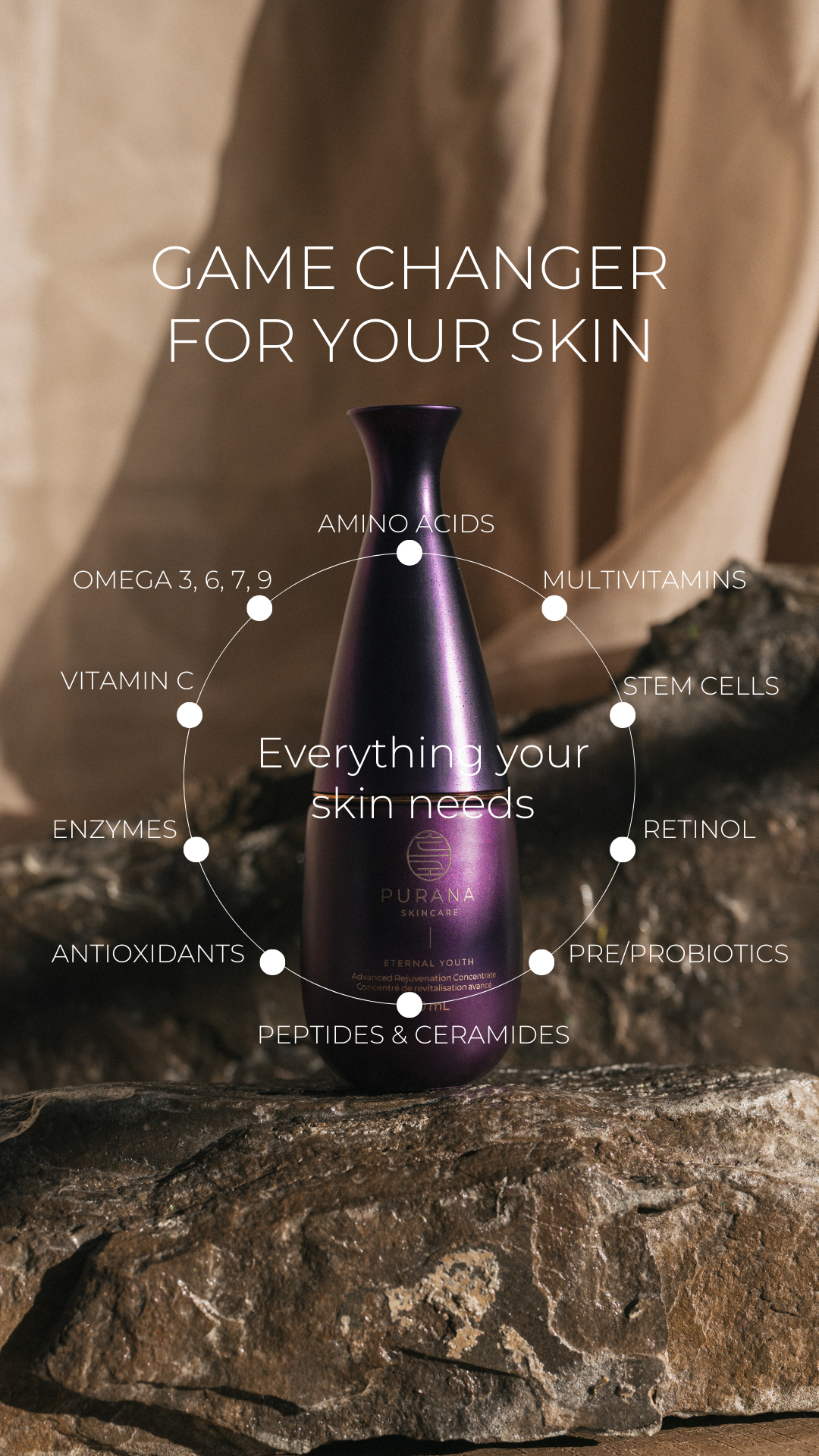 Eternal Youth | Advanced Rejuvenation Concentrate