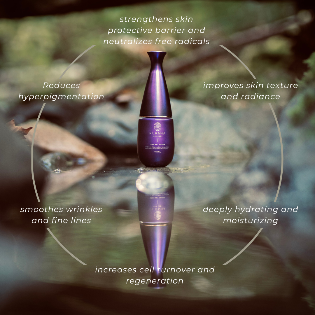 Eternal Youth | Advanced Rejuvenation Concentrate