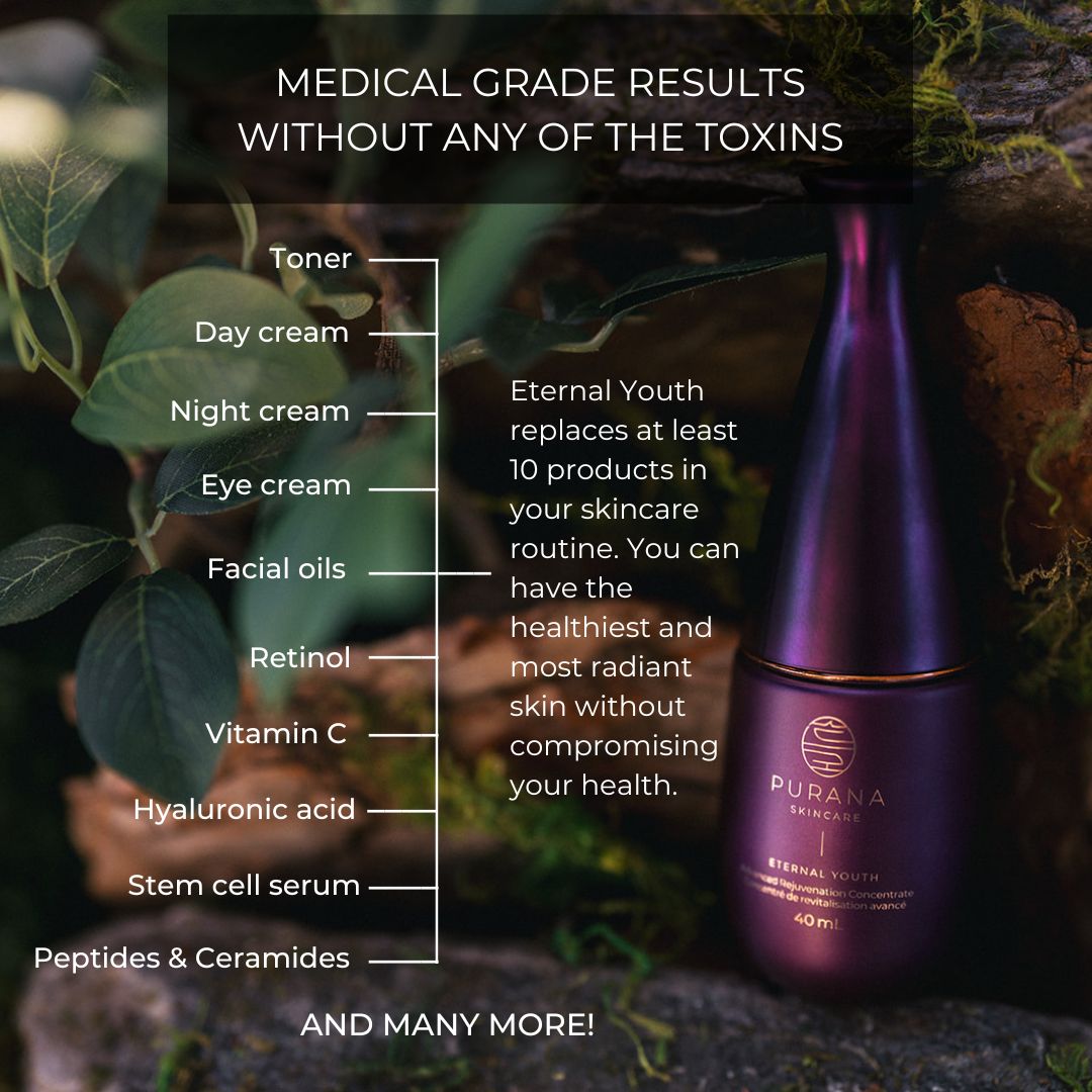 Eternal Youth | Advanced Rejuvenation Concentrate